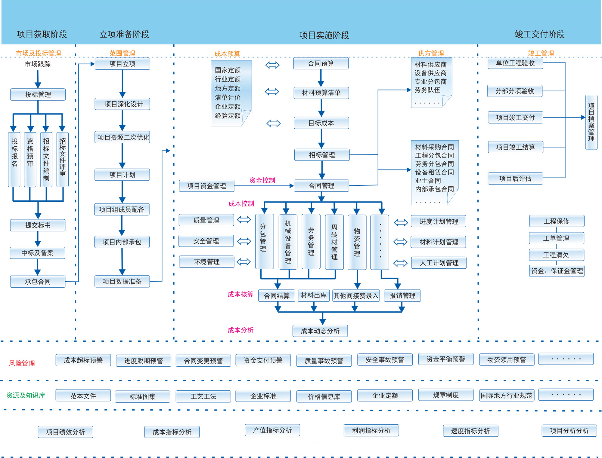 成都市五城區(qū)辦公室裝修公司推薦：區(qū)域優(yōu)選榜單